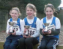 Sarah Wilkes, Steph Purvis and Eve Shashova